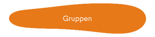 Gruppen