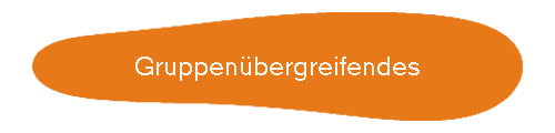 Gruppenbergreifendes